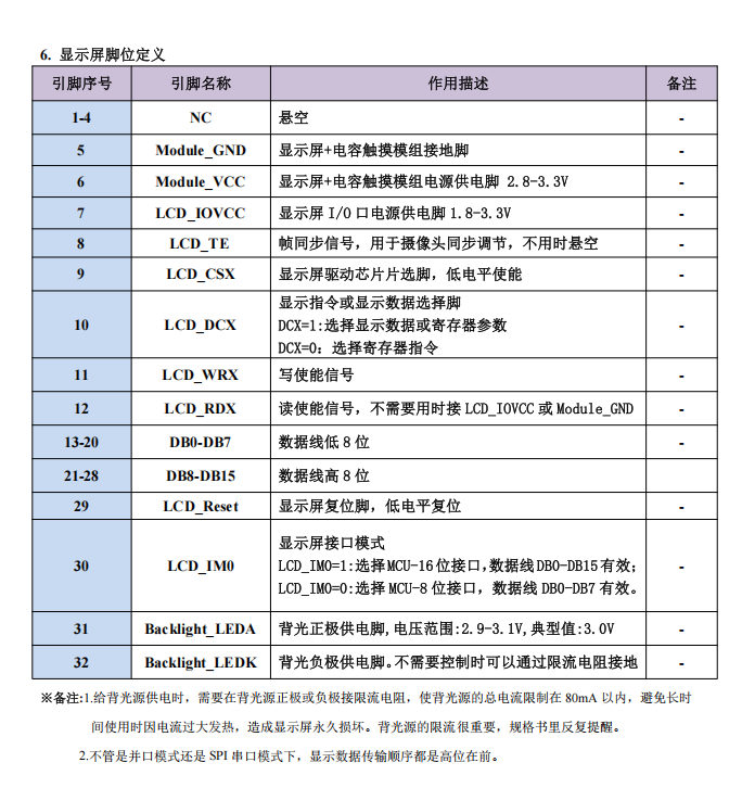 QQ20241213-155000.png